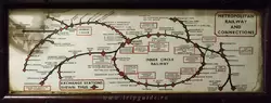 Схема метро Лондона 1932 г.