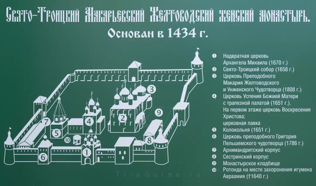 Схема Макарьевского монастыря